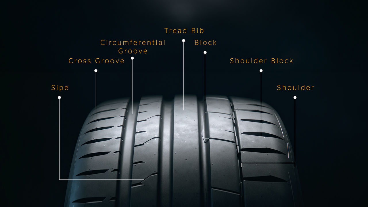 Blocks, grooves, ribs and sipes: all treads are composed of these elements.