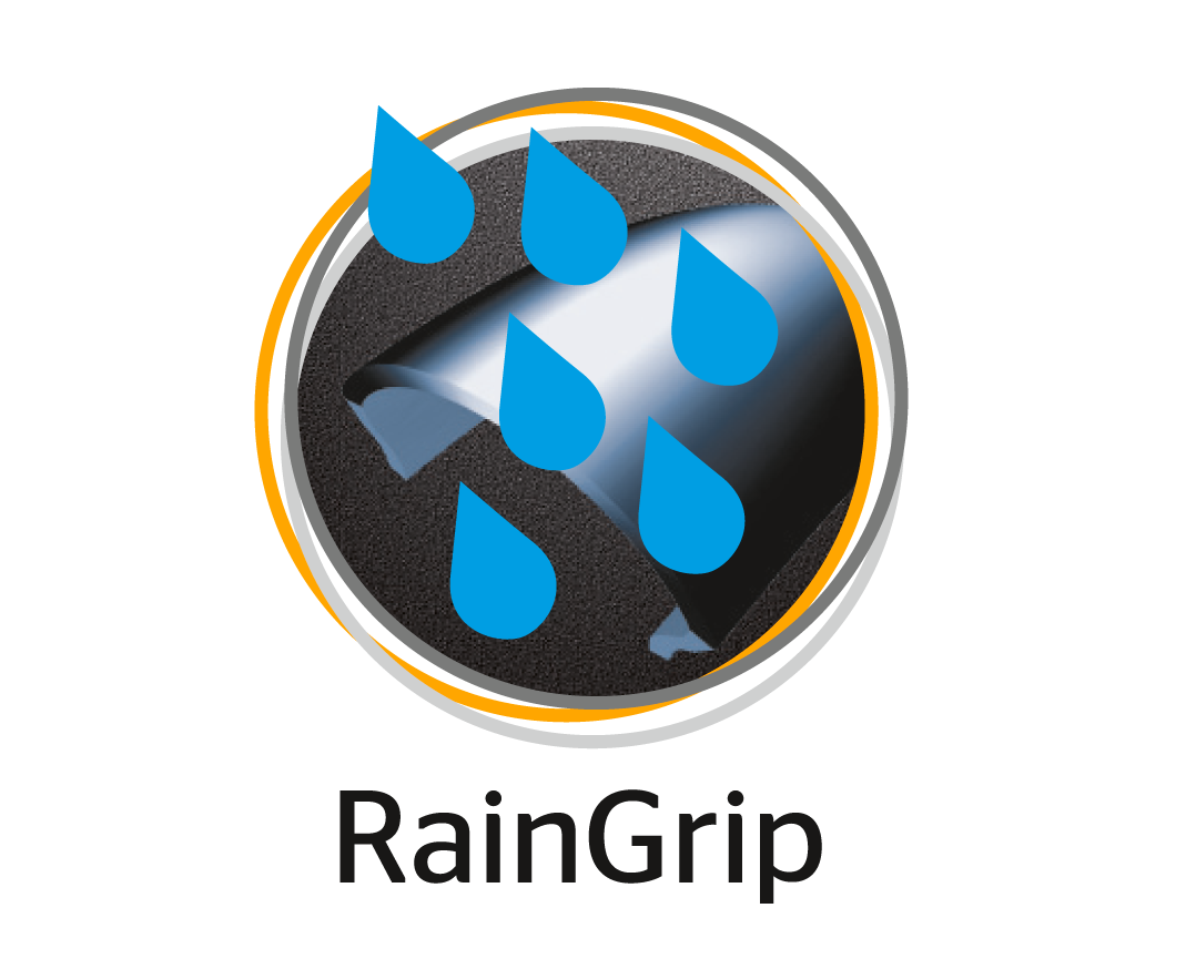 RainGrip Optimized compound for superior wet grip