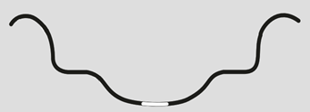 Type of Rim