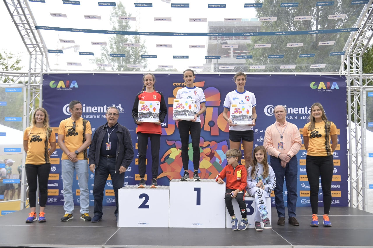 Vencedores - Setor Feminino - Continental Corrida São João 2024