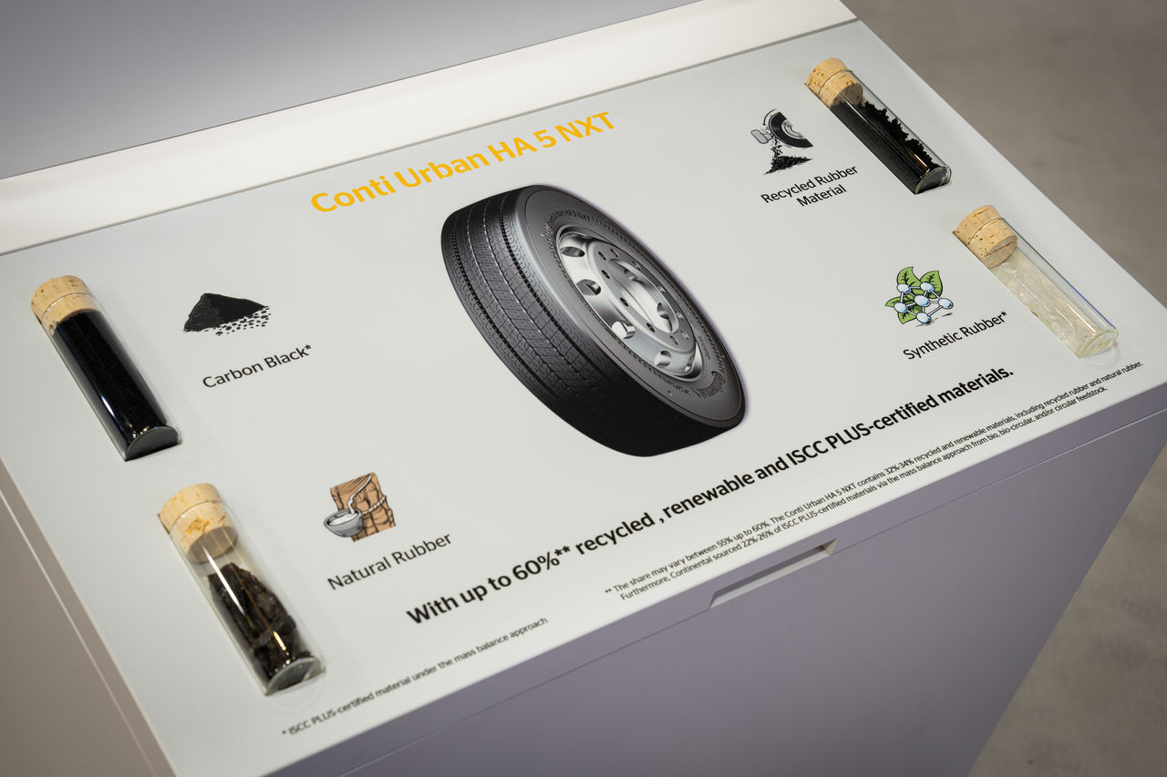 Materiais sustentáveis usados no fabrico do Conti Urban HA 5