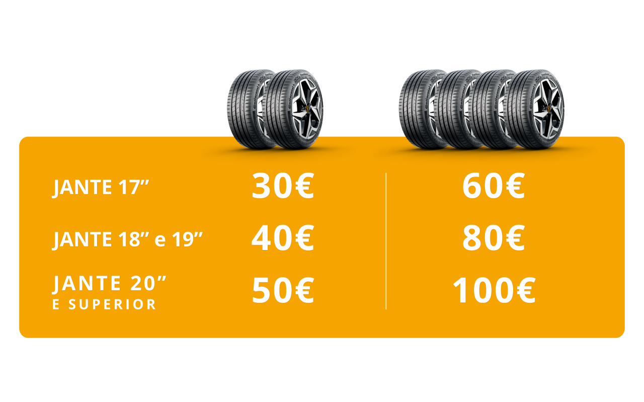 promoção de pneus