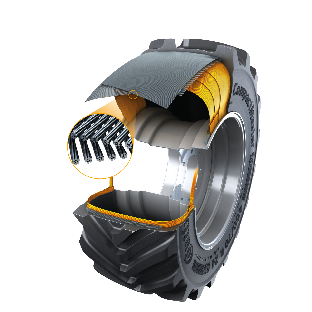 Twisted Steel Belt Technology