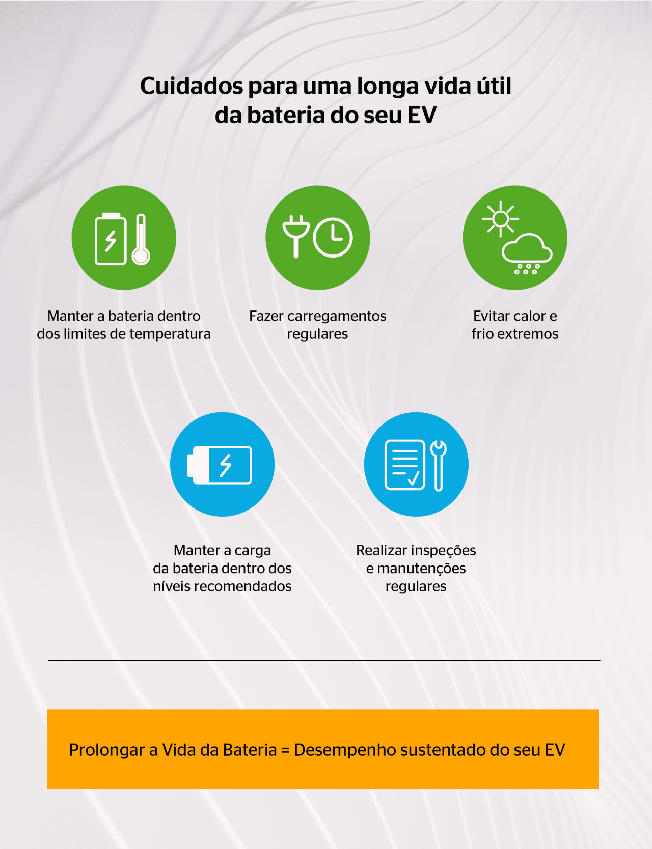 Dicas para manutenção de carros elétricos
