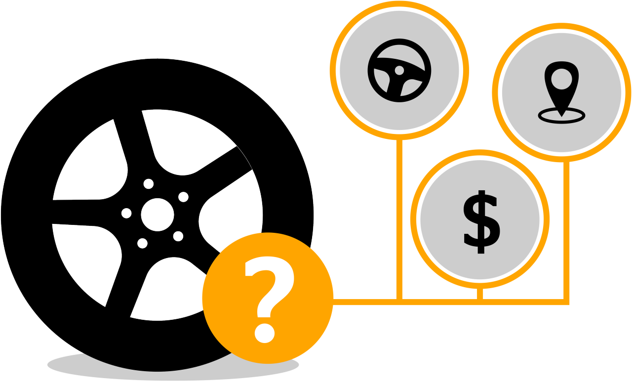 Pneus novos – características a considerar