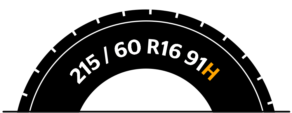 Dimensão de pneu na parede lateral, com destaque para o índice de velocidade