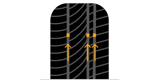 Profundidade indicada de pneus SUV Continental