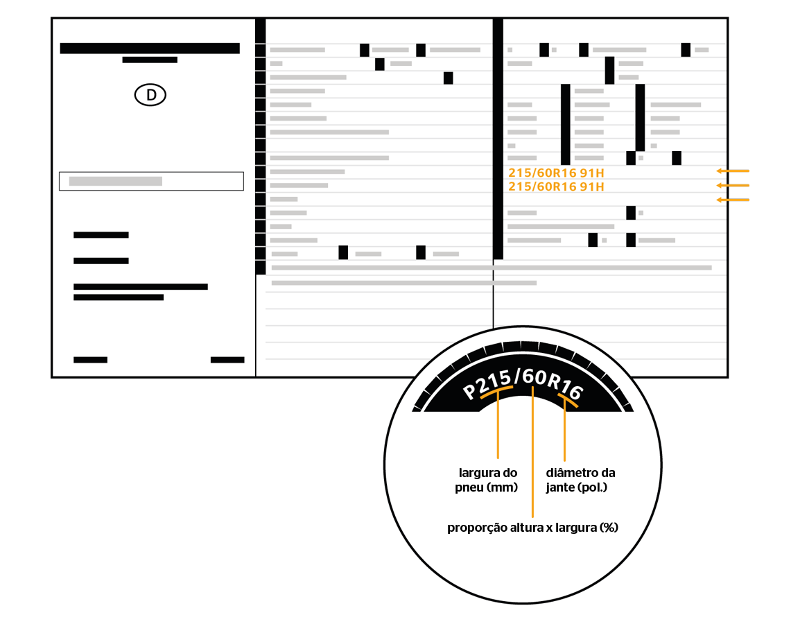 Documento de registo do veículo com indicação das medidas e homologação dos pneus e jantes