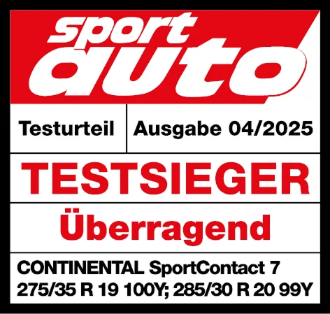 test 2025