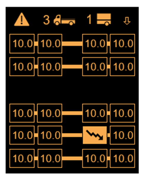 Ecranul de afișaj prezintă valorile presiunii și temperaturii anvelopelor 