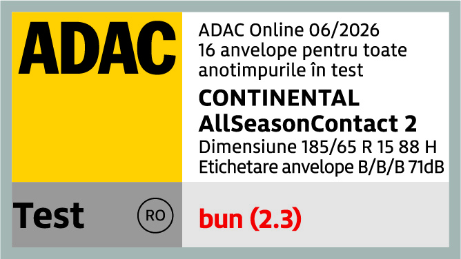 Continental AllSeasonContact 2 Test winner