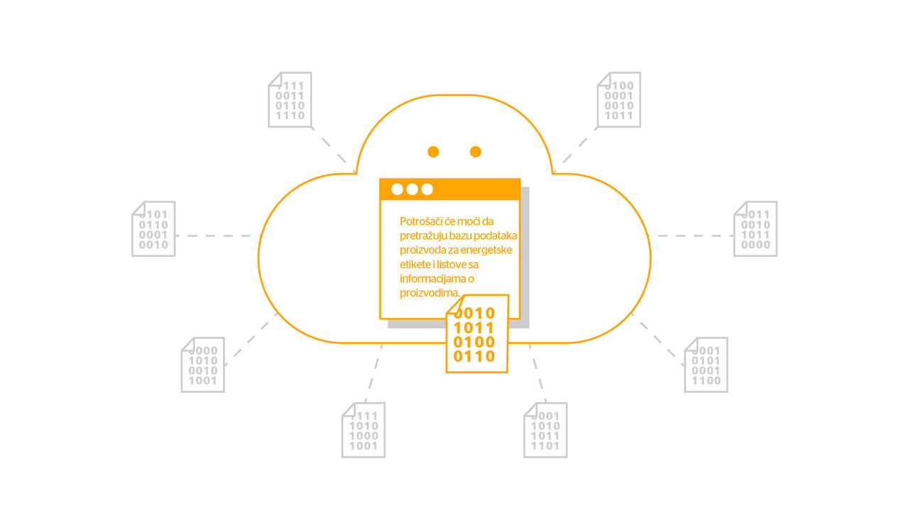 Cloud_Database_SR