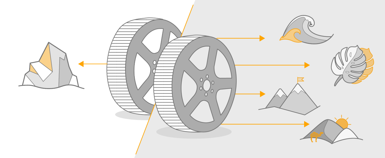 Ett extremt lopp kräver extrema däck: Continental tires!