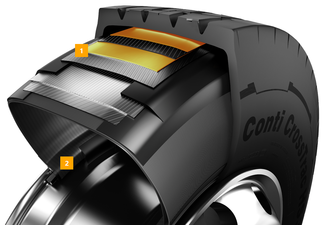 Conti CrossTrac HT3 Casing Conti CrossTrac HT3 Casing Image