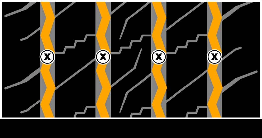 Conti Eco Plus HT3  Regrooving