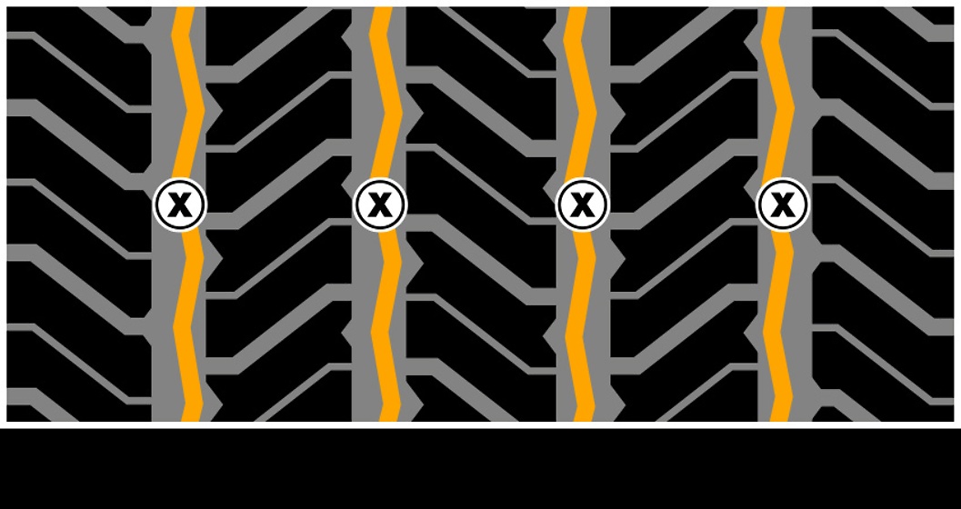 Conti Scandinavia HS3 Regrooving Conti Scandinavia HS3 Regrooving image