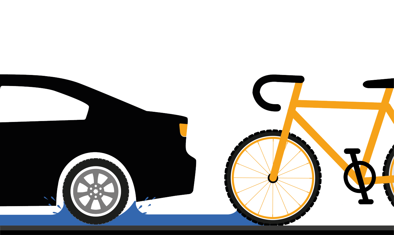 Infographics Aquaplaning of car and bicycle