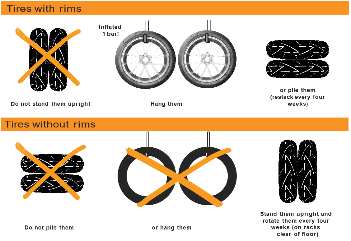 Store tires so that tires retain their shape.