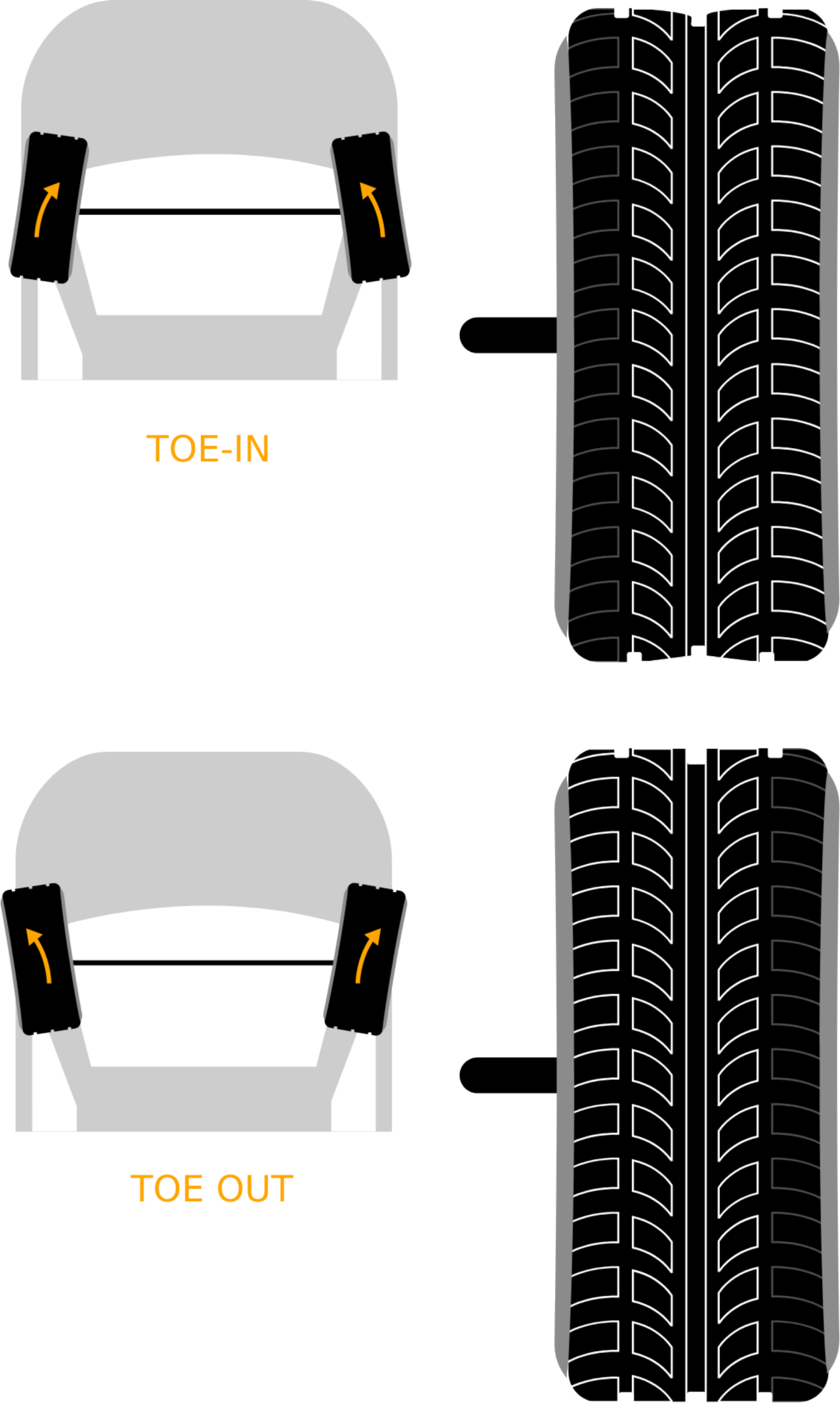 tire damage