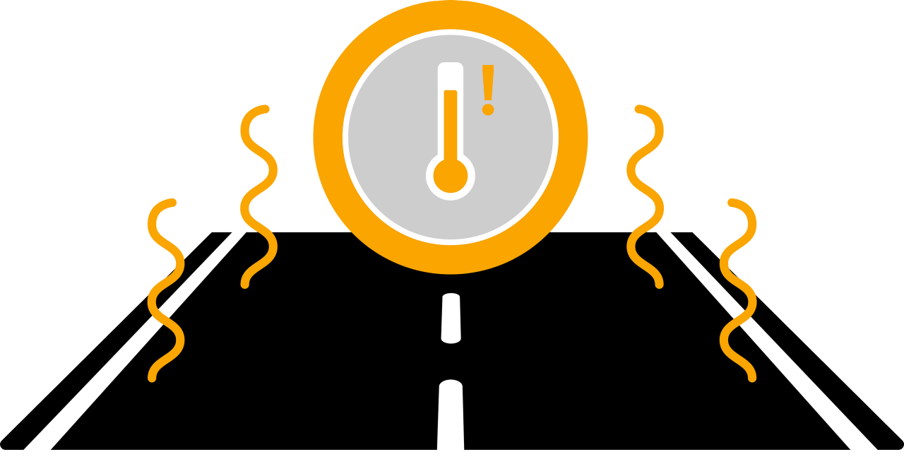 Infographic about road temperature in summer.
