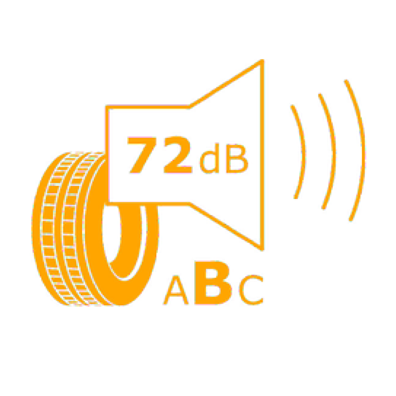 Noise level AB lastik etiketi