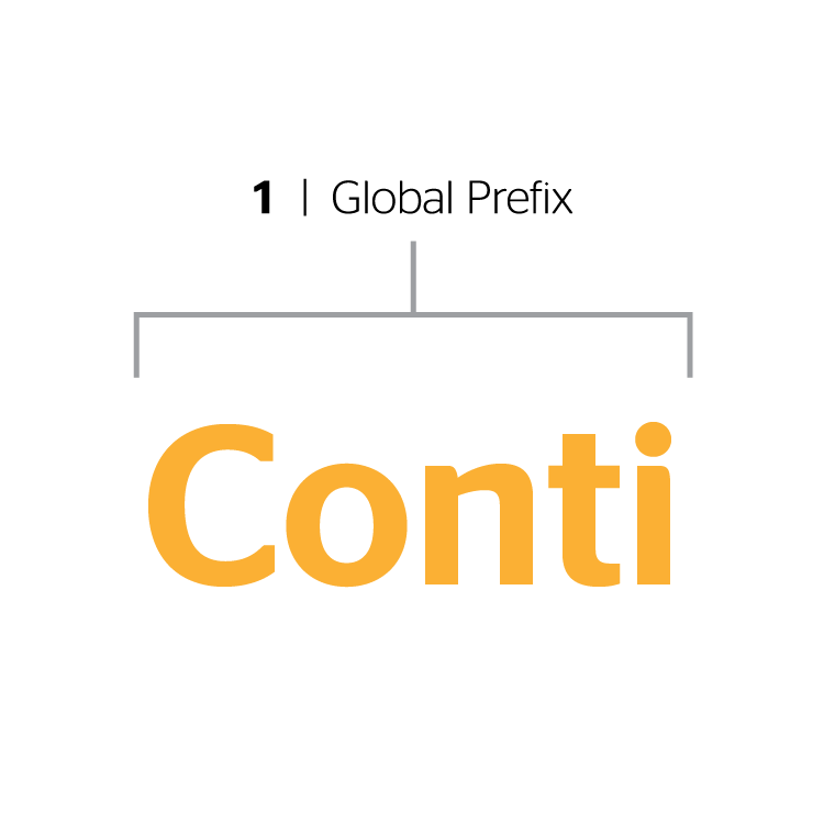 Conti - Product Naming