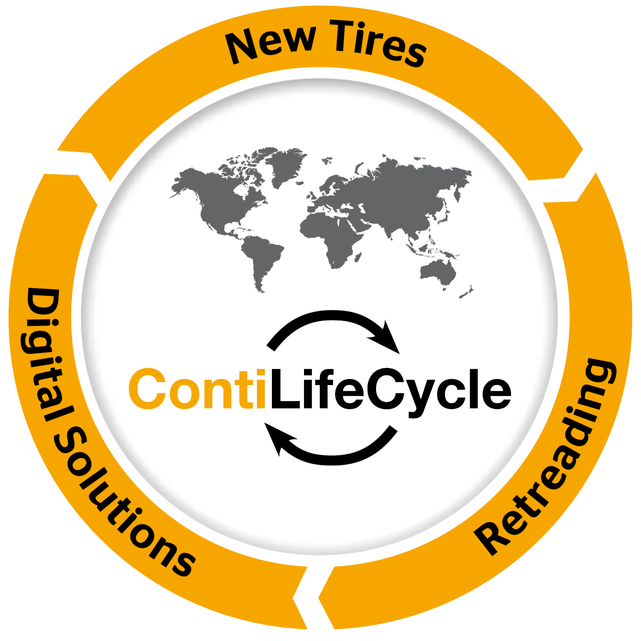 ContiLifeCycle logo with circular arrows and text: New Tires, Retreading, Digital Solutions around a world map.