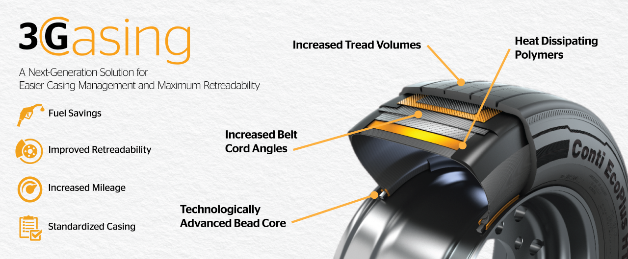 3G Casing diagram