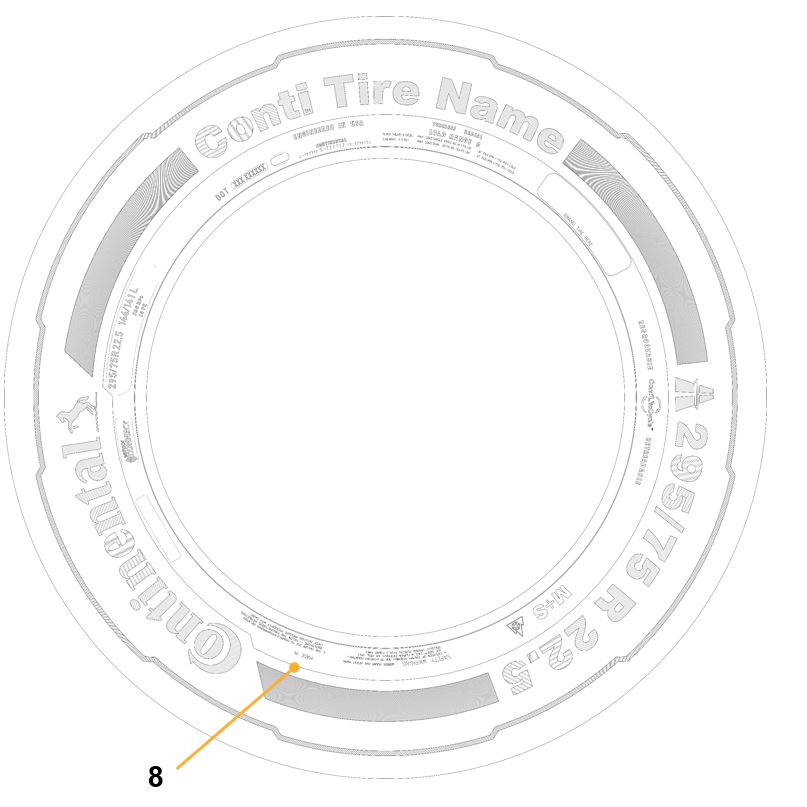 Diagram of the Country of Manufacturer marking on Continental Truck Tires.