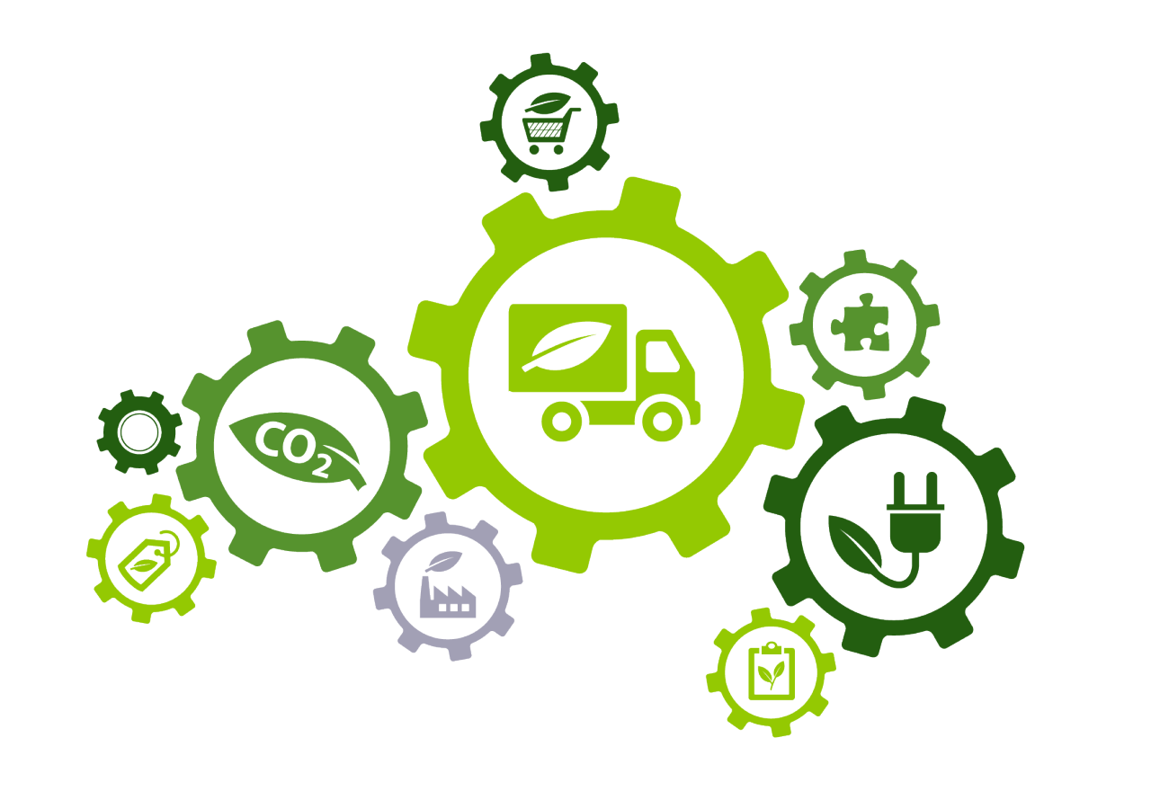 Sustainability graphic