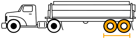 HTR2 | Continental Truck Tires
